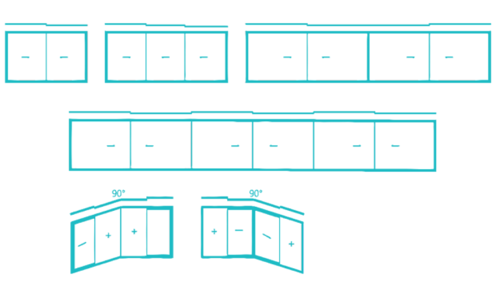 Minimal Sliding Windows 2